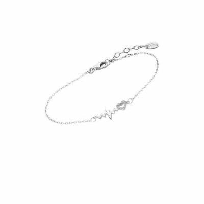 Ladies' Bracelet Lotus...