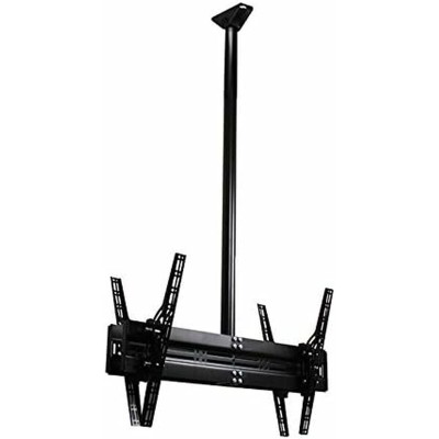 Screen Table Support...