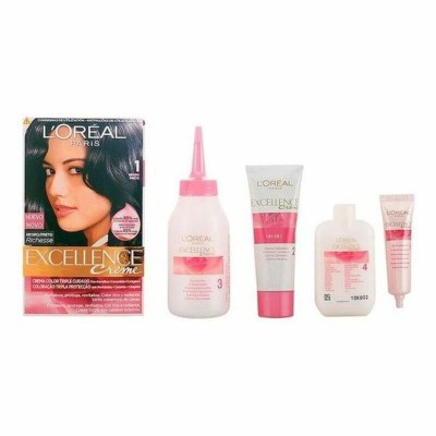 Ilgalaikiai dažai...