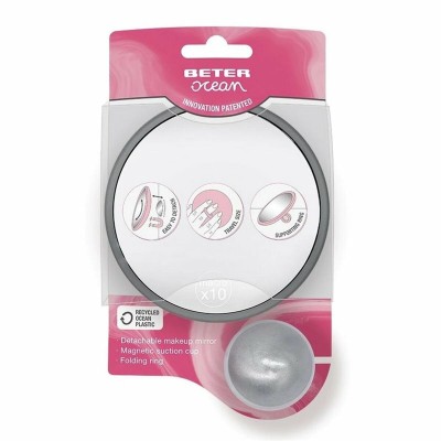 Magnifying Mirror Beter...