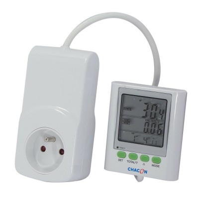 Plug with consumption meter...