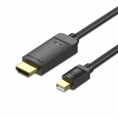 Mini DisplayPort - HDMI...