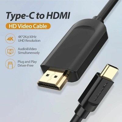 Кабель HDMI Vention CGUBH 2...