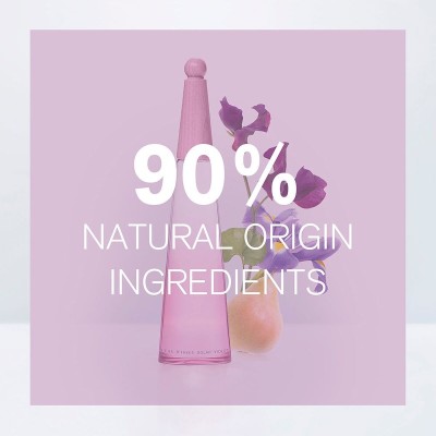 Women's Perfume Issey...