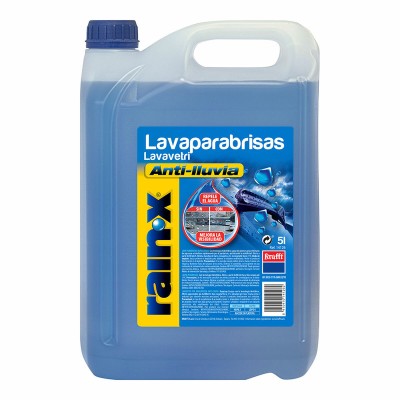 Windscreen cleaning liquid...