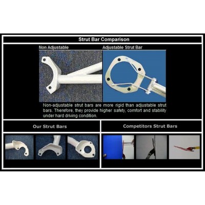 Арматурный стержень Ultra...