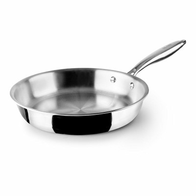 Pannu Ibili Ruostumaton...