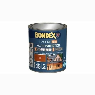 Primer Paint Bondex Grey...