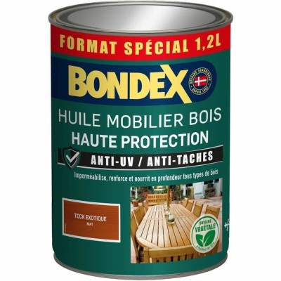 Pohjamaali Bondex Matta 1,25 L